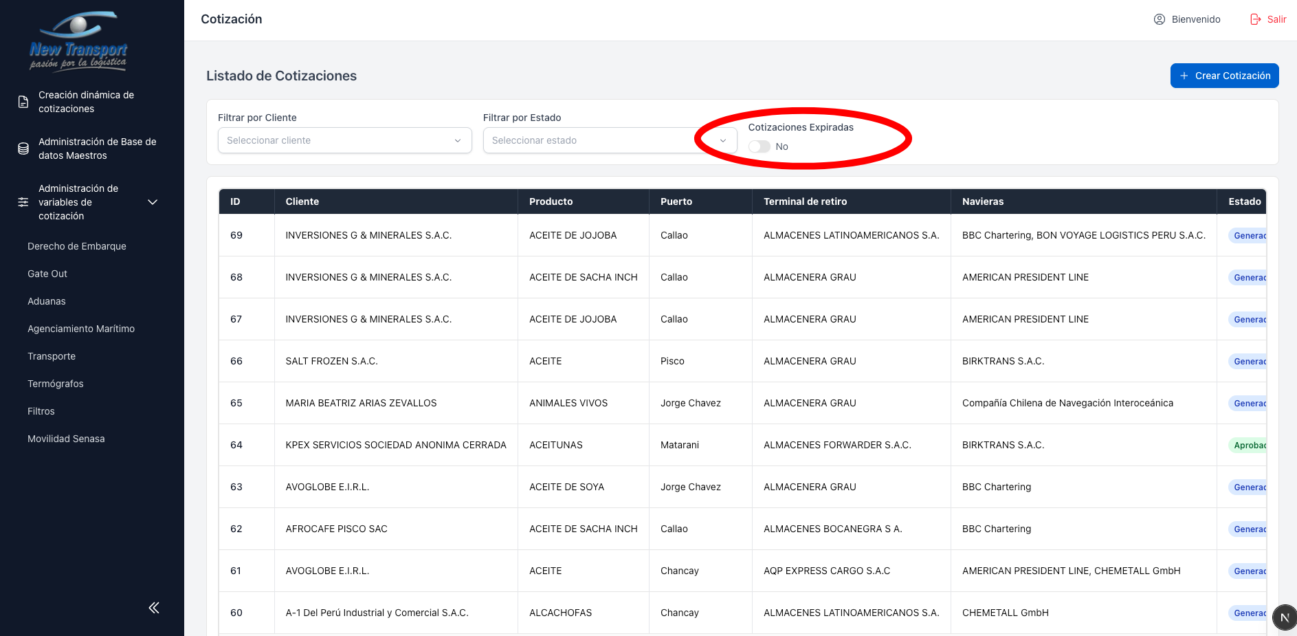 Filtro de tarifas expiradas