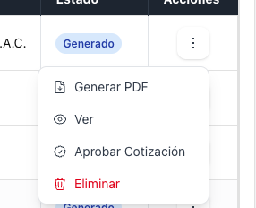 Acciones para estado Generado