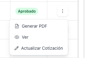Accion para estado Aprobado